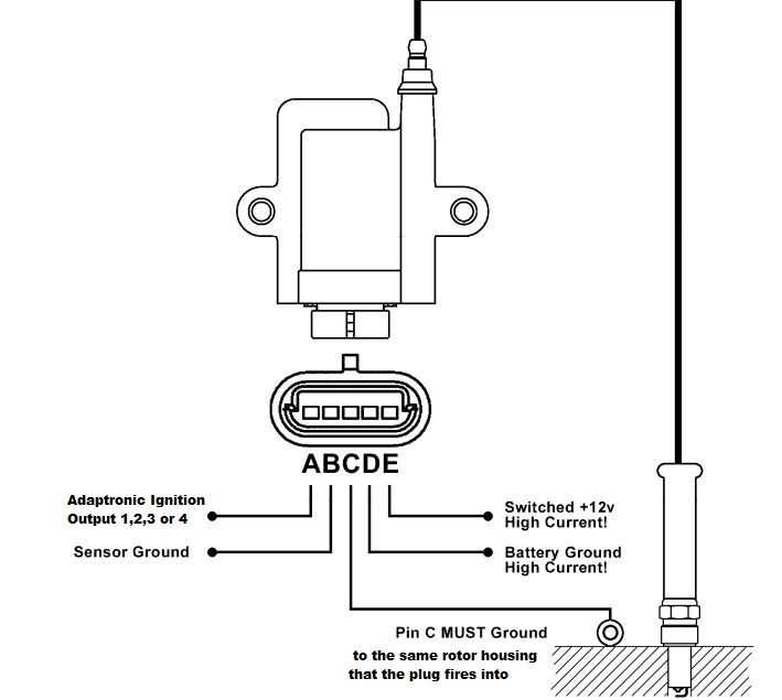 wiring diagram for ignition coil