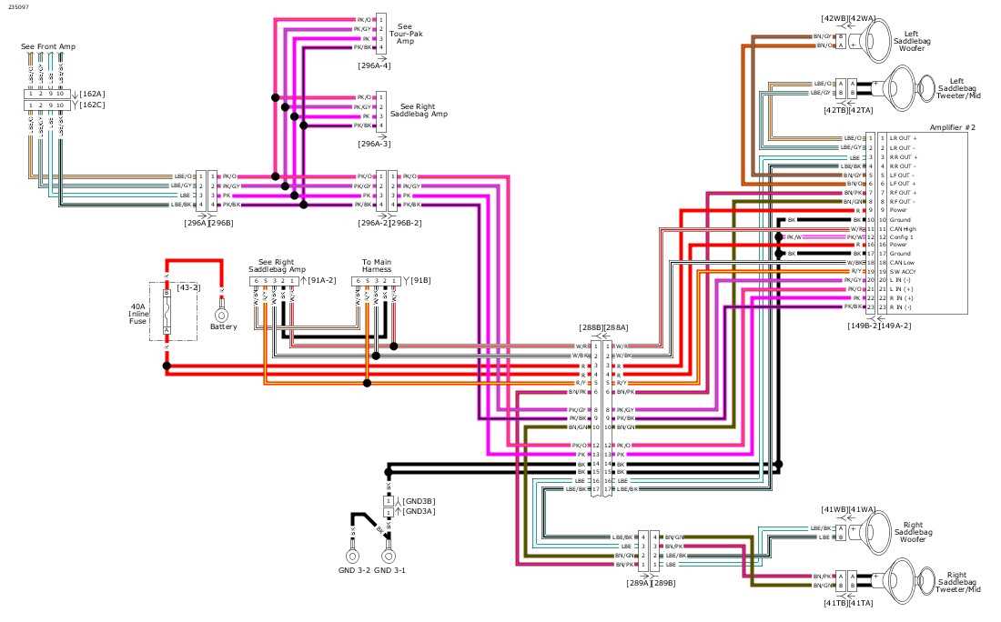 electra glide harley davidson radio wiring diagram