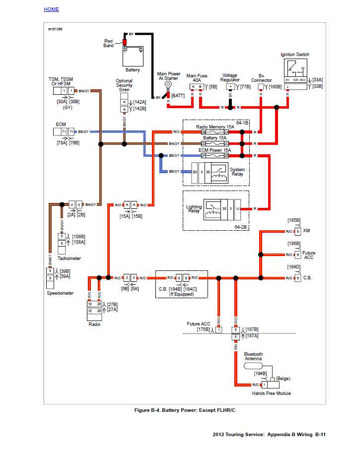 electra glide harley davidson radio wiring diagram