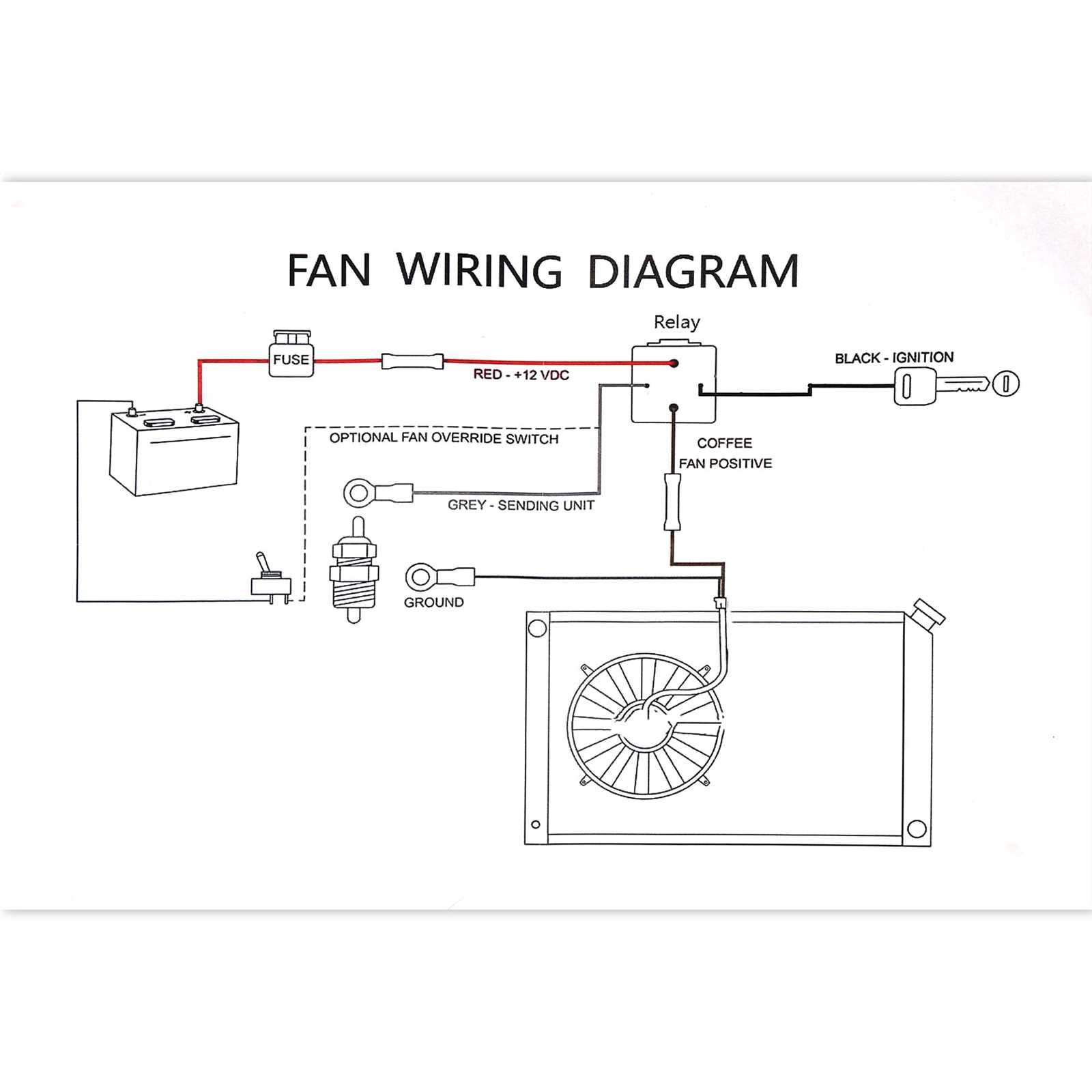 electric car fan wiring diagram