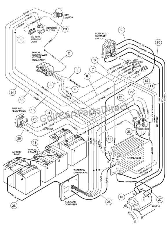 electric golf cart wiring diagram