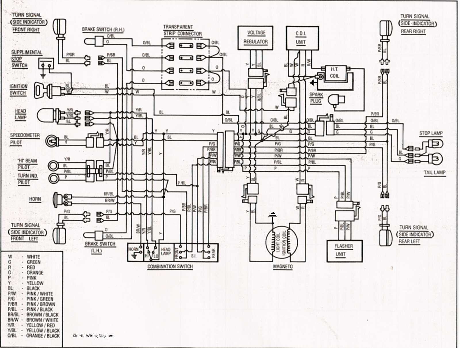 electric scooter wiring diagram