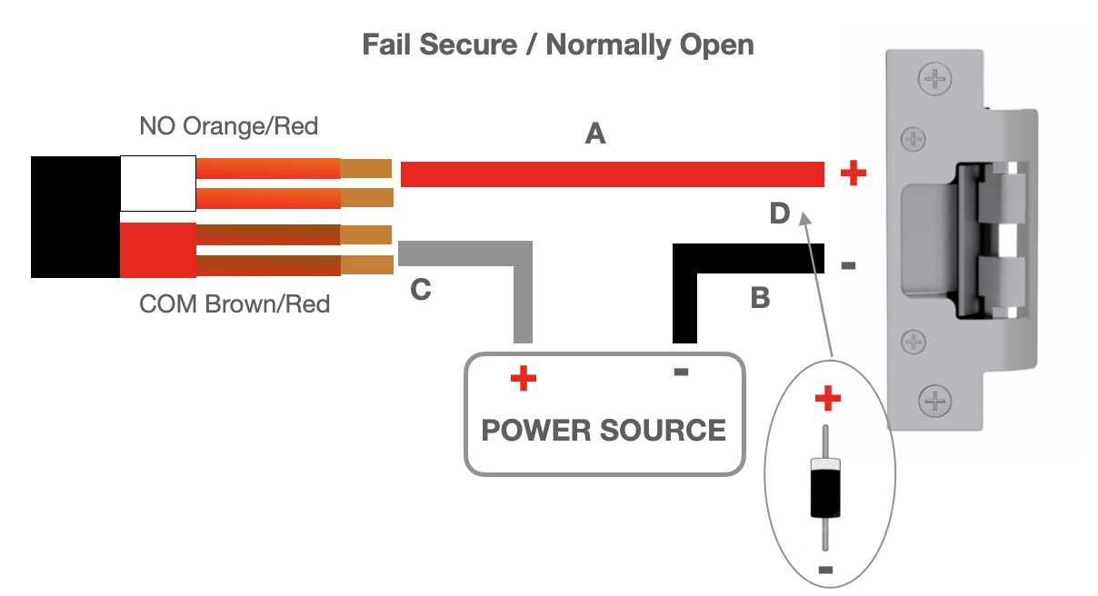 electric strike lock wiring diagram