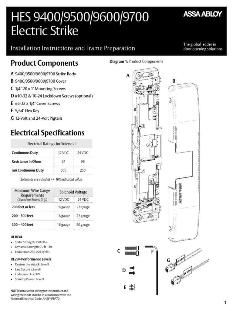 electric strike wiring diagram