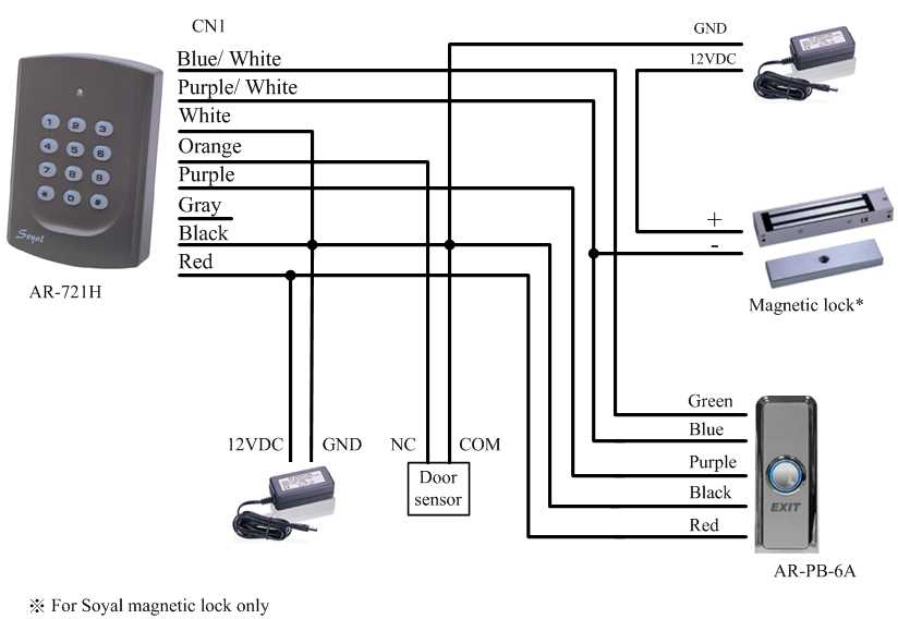 electric strike wiring diagram