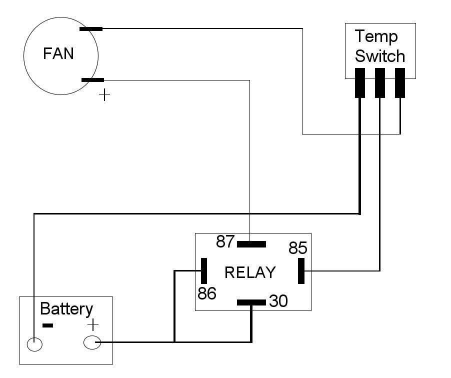 electrical fan wiring diagram