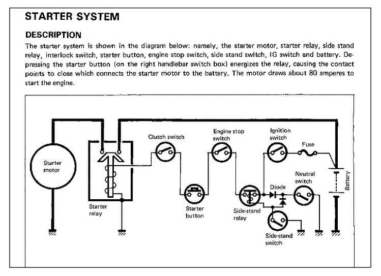 electrical wiring diagram of motorcycle