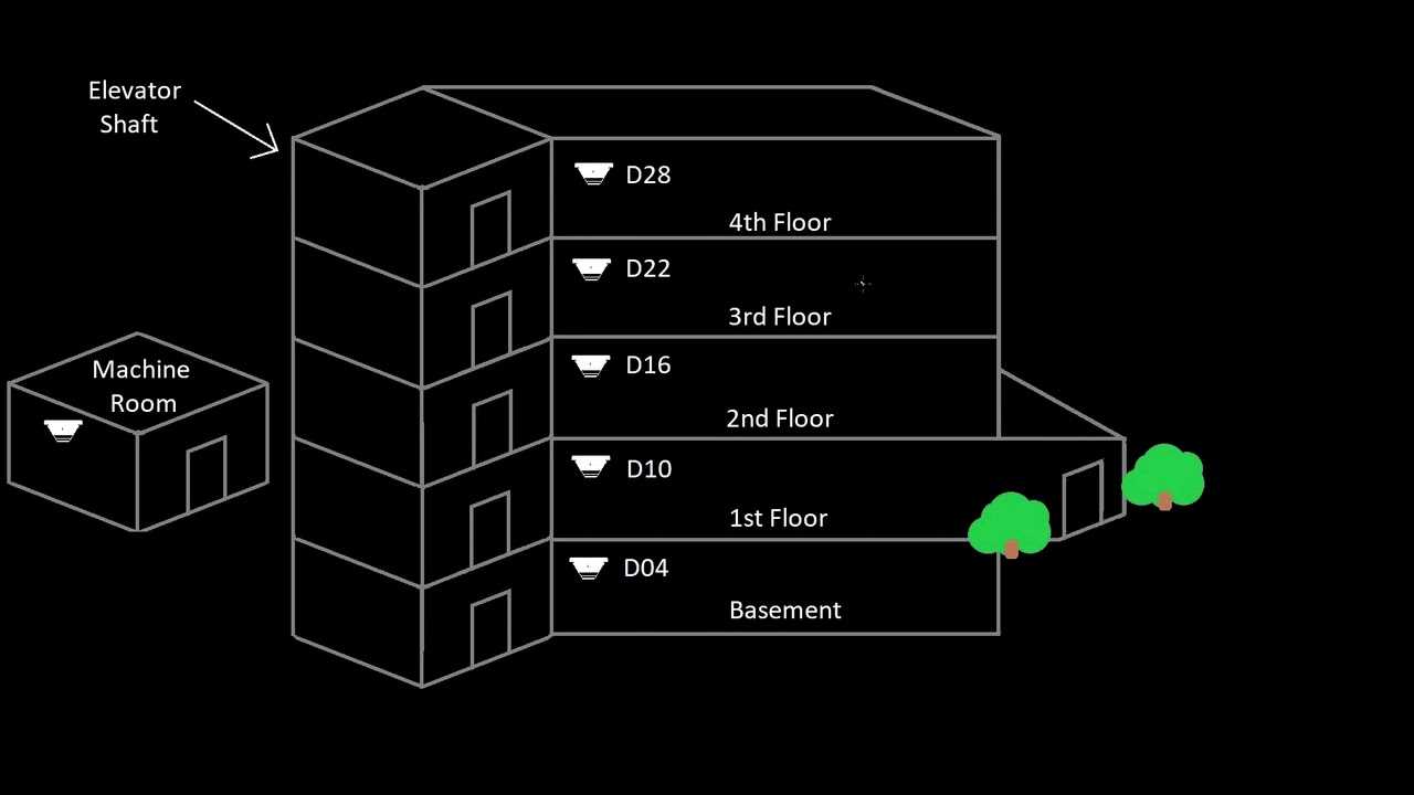 elevator shunt trip wiring diagram