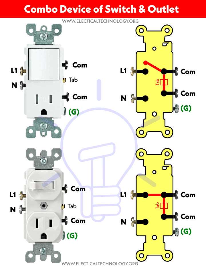 wiring a switched outlet wiring diagram