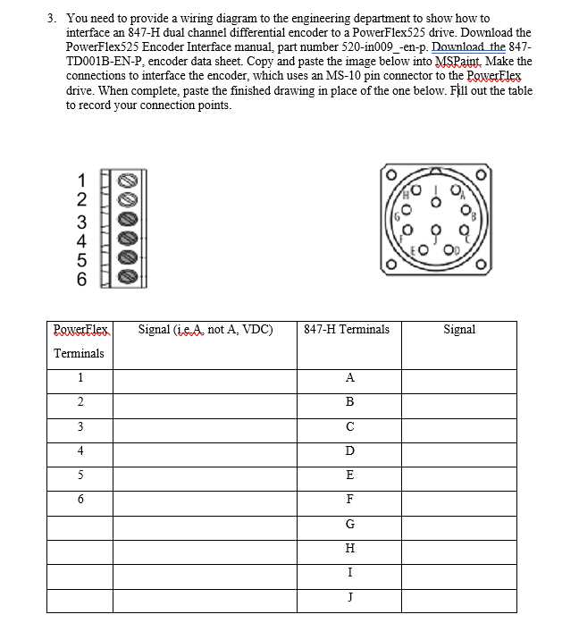 encoder wiring diagram powerflex