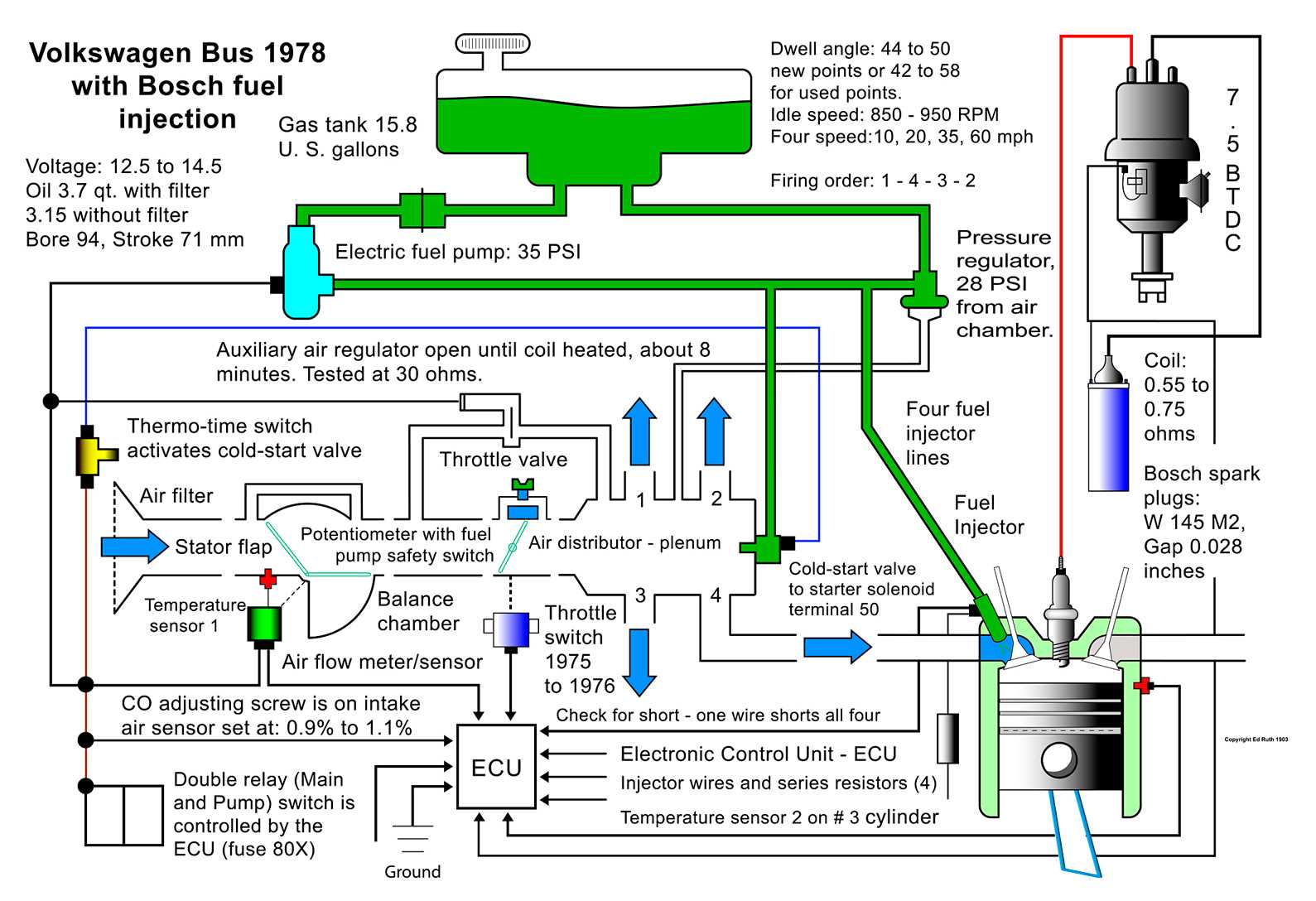 engine fuel injector wiring diagram