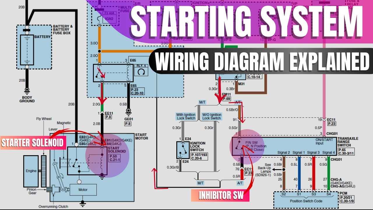 engine wiring diagram