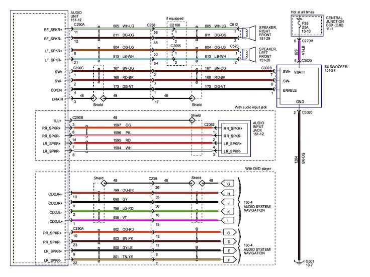 1996 ford explorer stereo wiring diagram