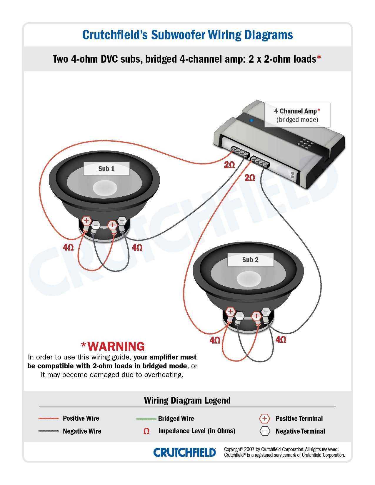 car audio capacitor wiring diagram