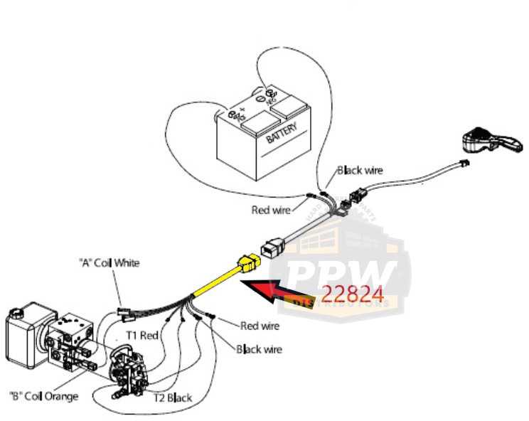 snow plow wiring diagram