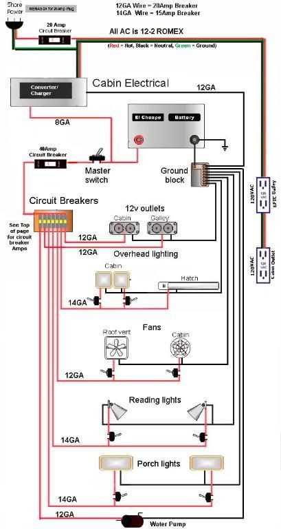 cargo trailer wiring diagram