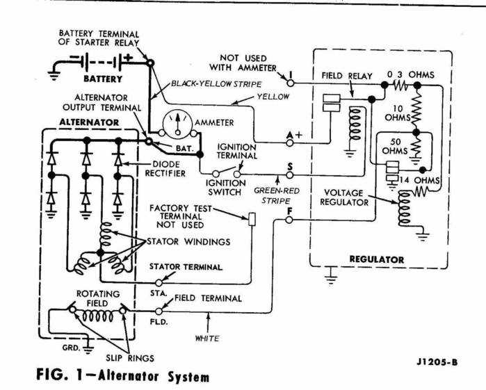 3 wire ford alternator regulator wiring diagram