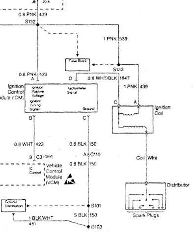 4.3 vortec ignition coil wiring diagram