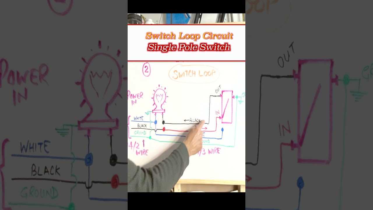 switch loop wiring diagram