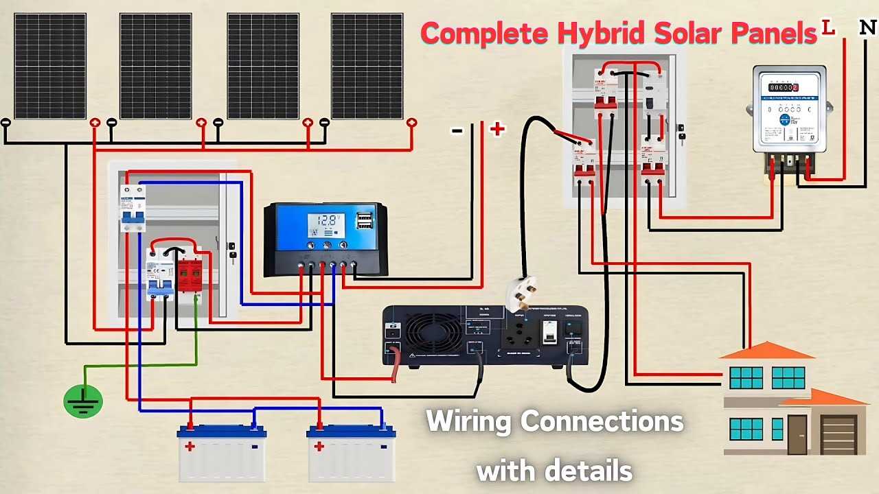 solar panel rv wiring diagram