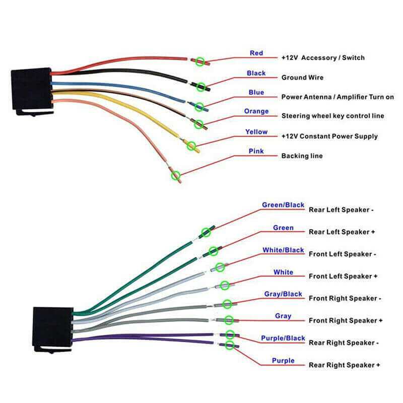 simple car stereo wiring diagram