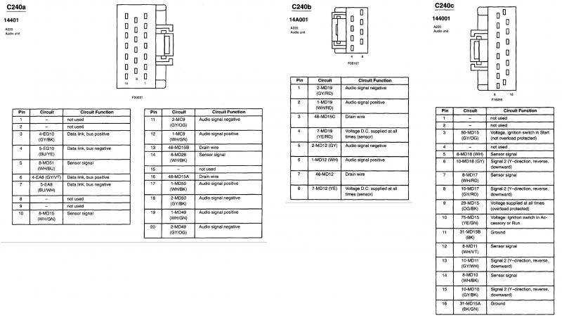 2003 ford explorer radio wiring diagram