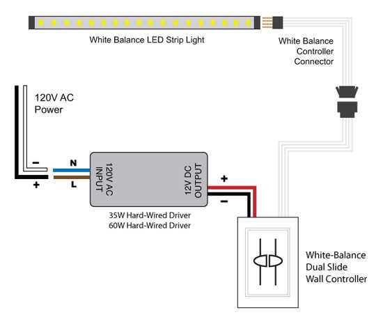 led strip light wiring diagram