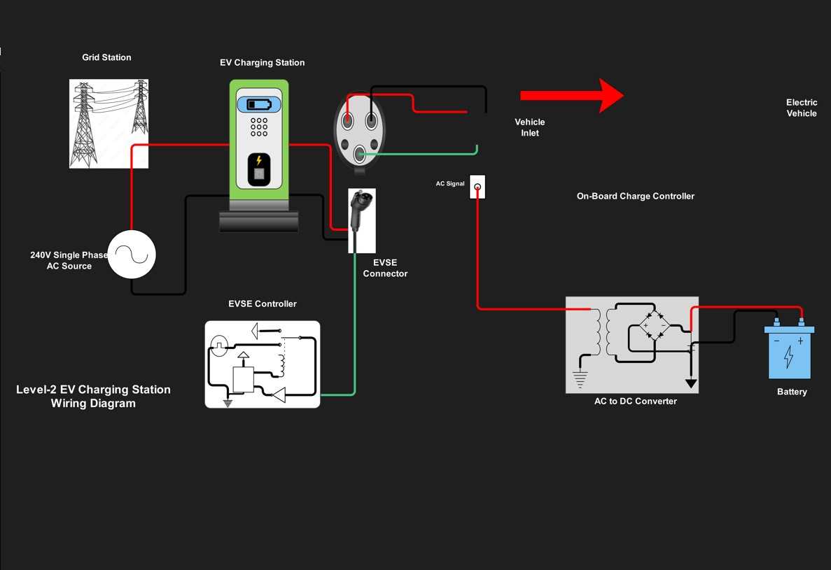 automotive wiring diagram software