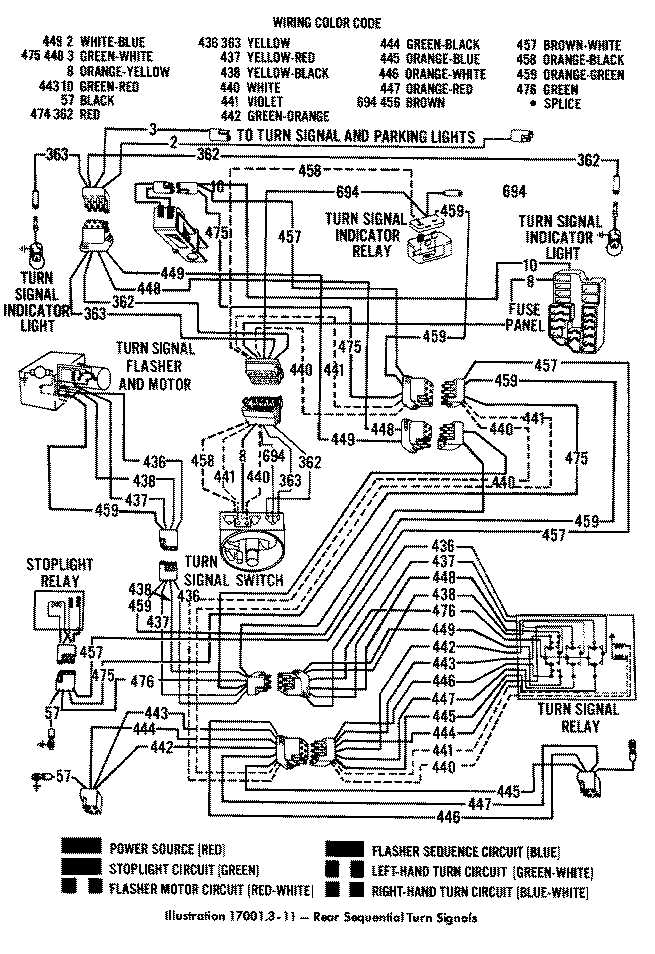 universal turn signal switch wiring diagram