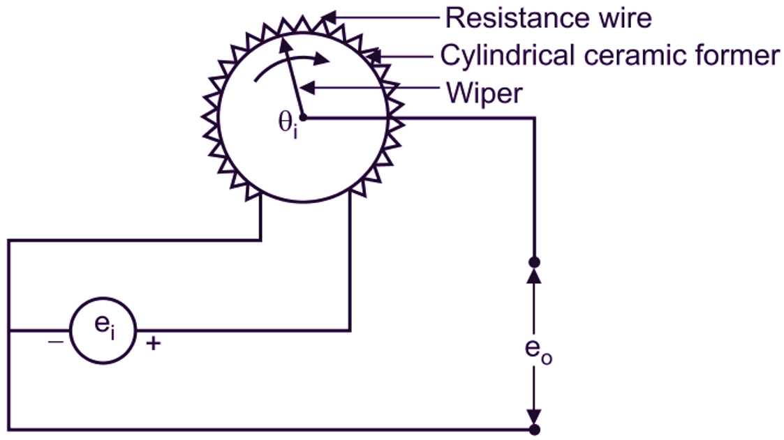 wiring potentiometer diagram