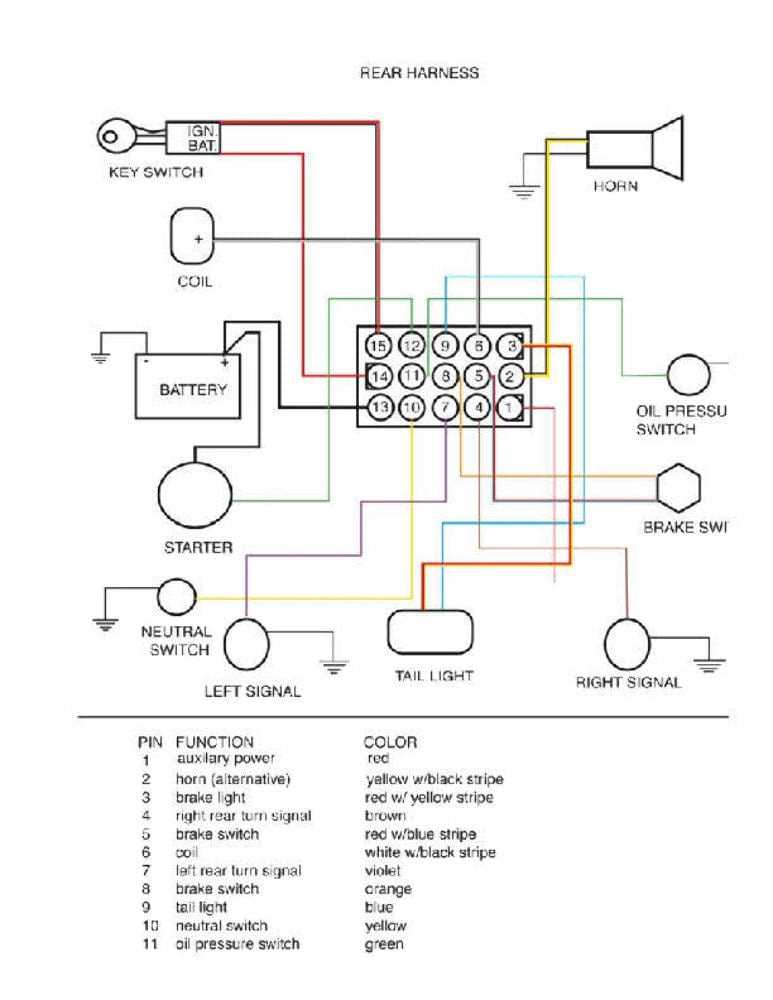 evo harley wiring diagrams simple