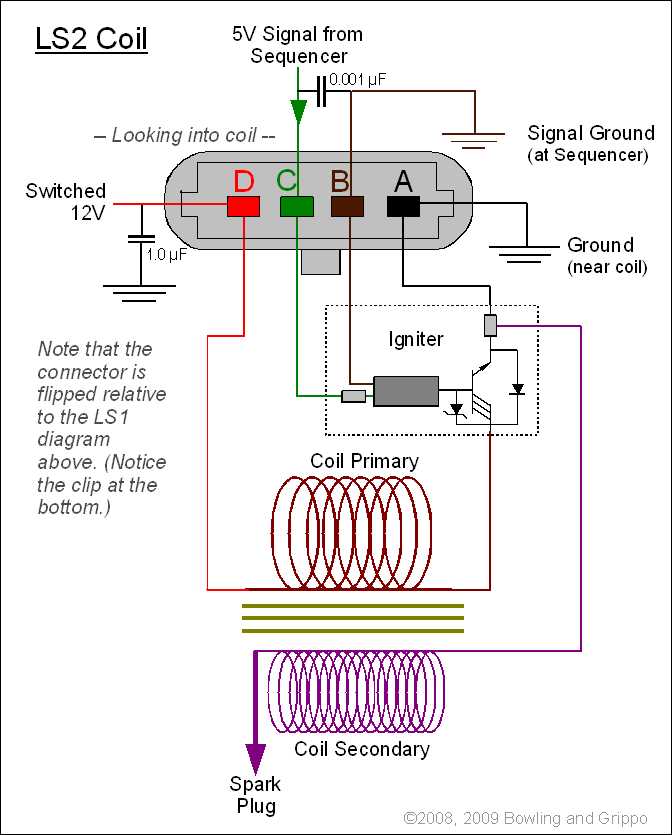 ls1 wiring diagram