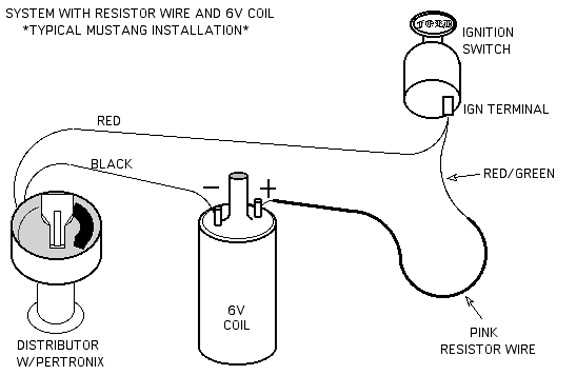 pertronix ignitor wiring diagram