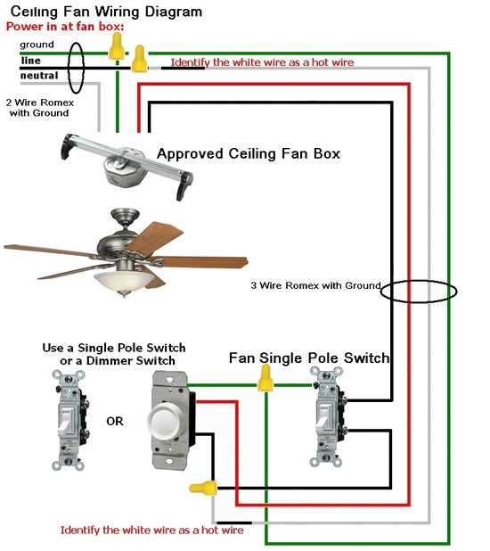 wiring diagram for light switch