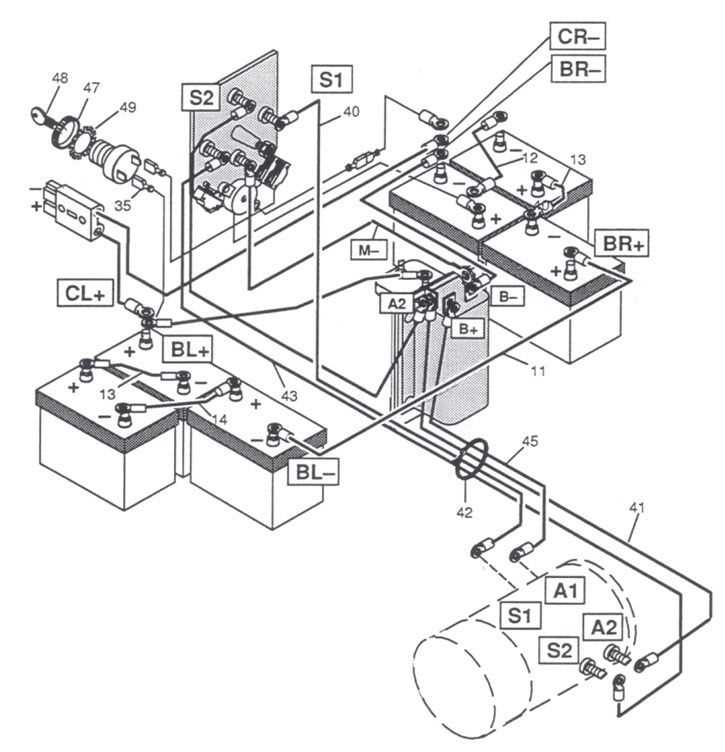 ez go 36 volt wiring diagram