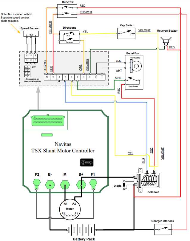 ez go wiring diagram 36 volt