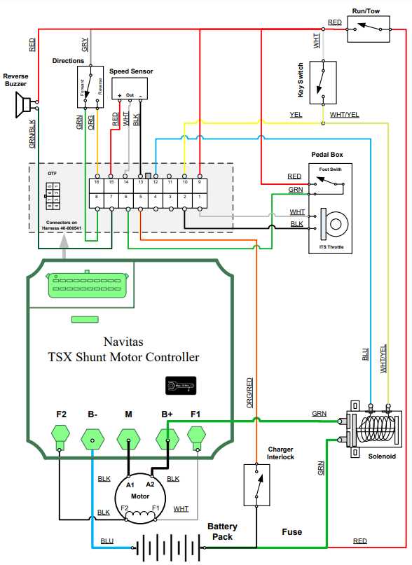 ezgo 48v wiring diagram