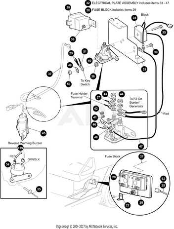 ezgo gas golf cart wiring diagram