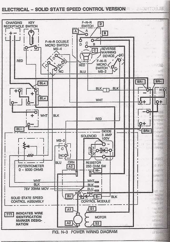 ezgo golf cart solenoid wiring diagram