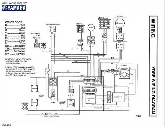 ezgo txt gas wiring diagram