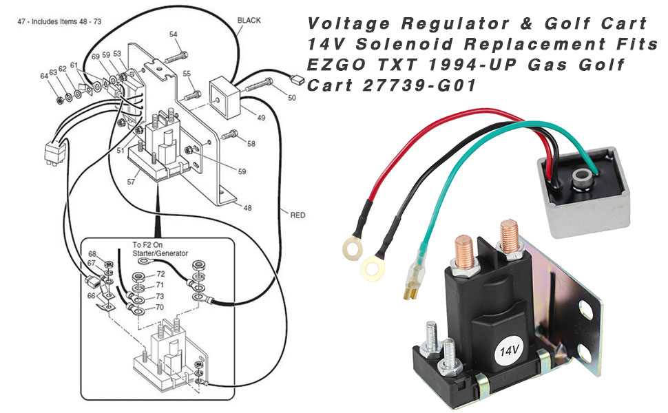 ezgo txt gas wiring diagram