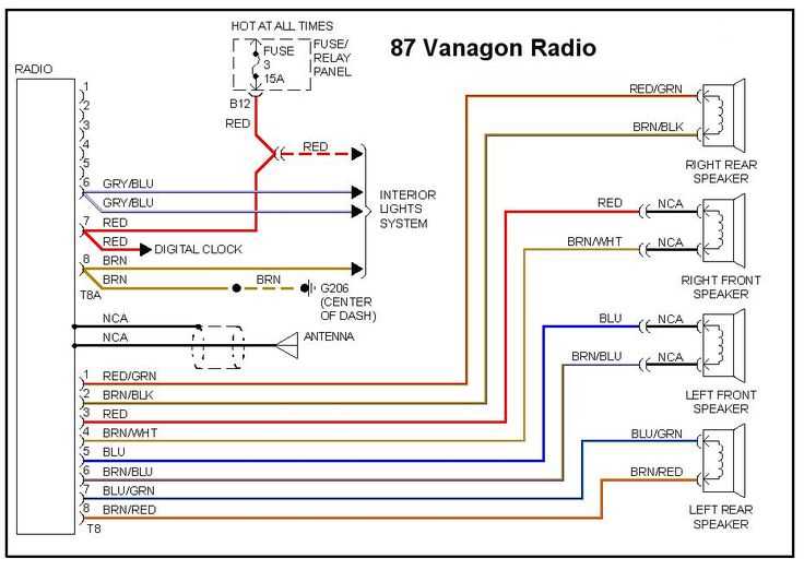 factory wiring harness color vw radio wiring diagram