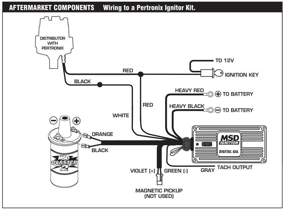 pertronix ignitor wiring diagram