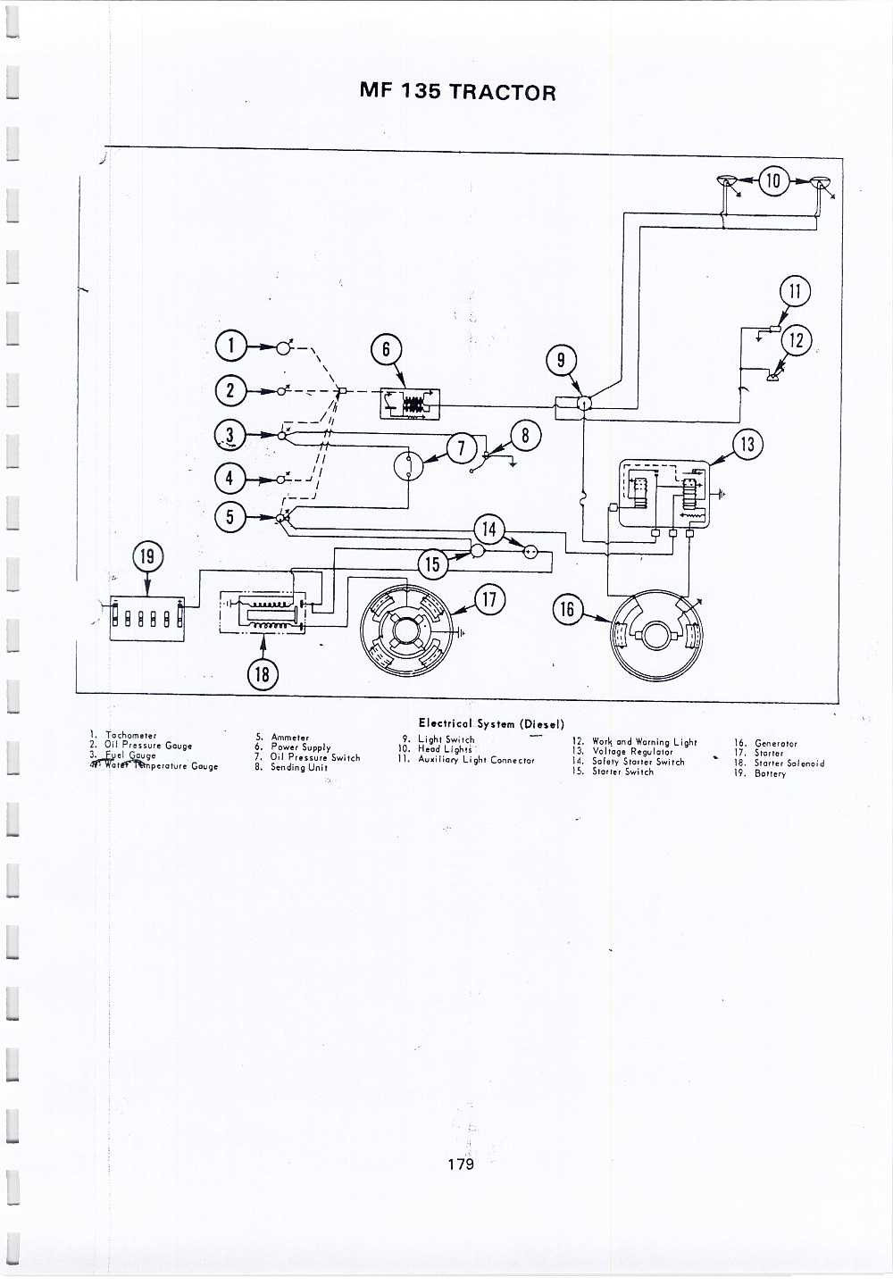 massey ferguson 135 wiring diagram