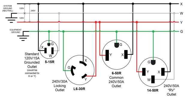 l6 20r wiring diagram