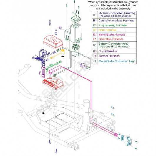 mobility scooter wiring diagram