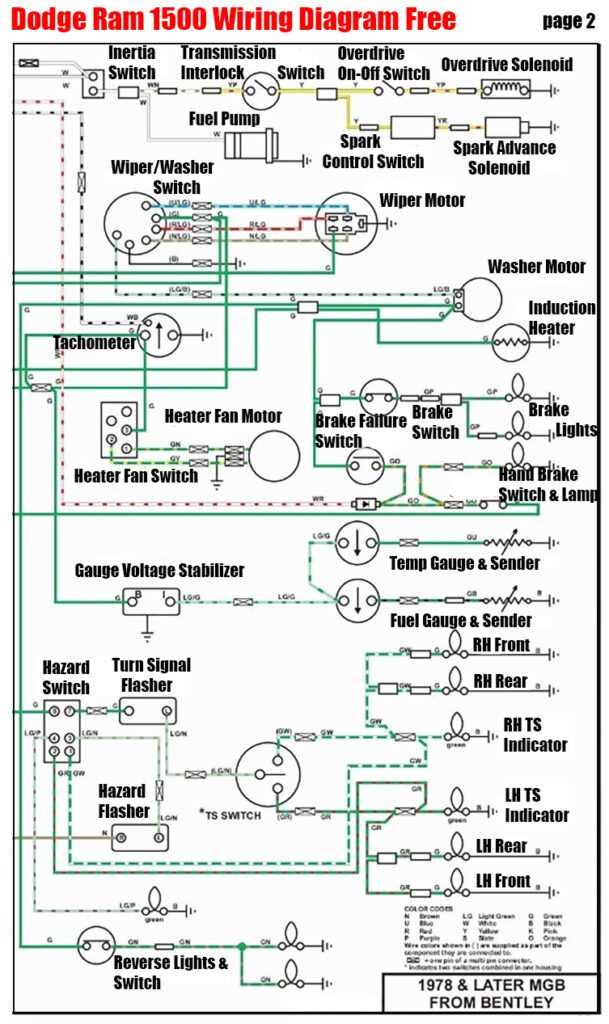 98 dodge ram radio wiring diagram