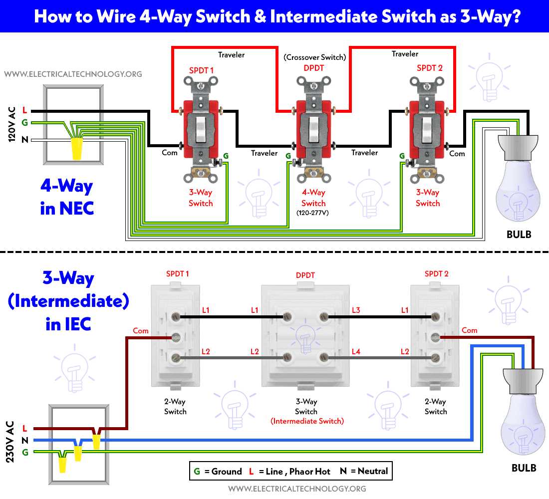 4 way switch wiring diagram light middle