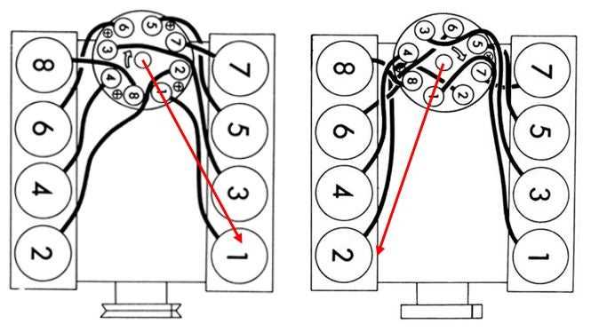 firing order chevy 350 hei distributor wiring diagram