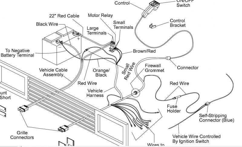 fisher 2 plug wiring diagram